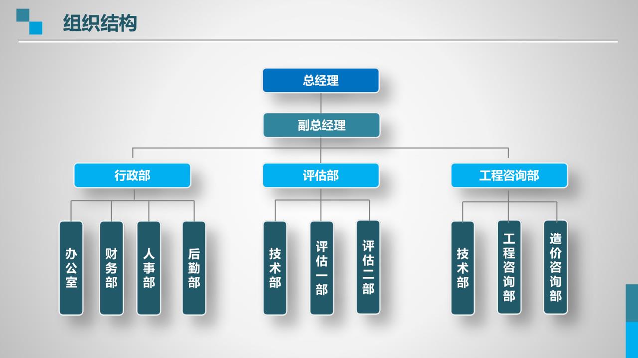 安徽科創(chuàng)房地產(chǎn)評估造價咨詢有限公司介紹_17.jpg